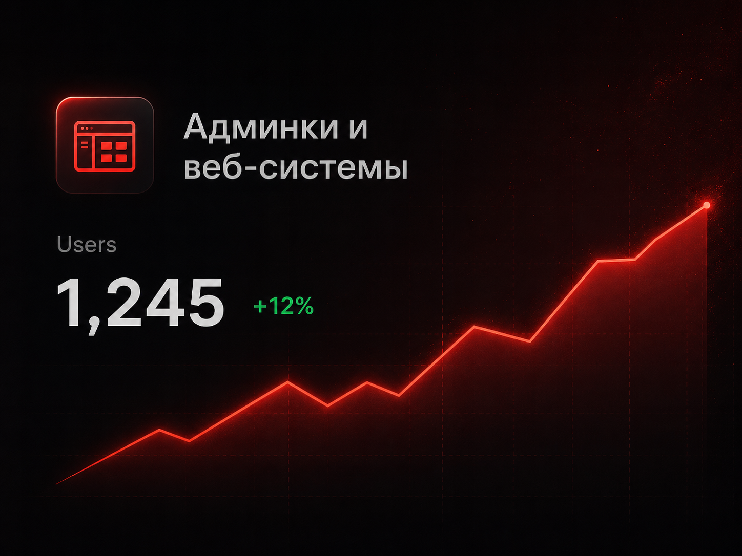 Сайты под ключ
